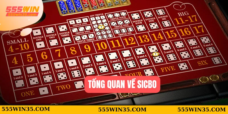 Tổng quan về Sicbo
